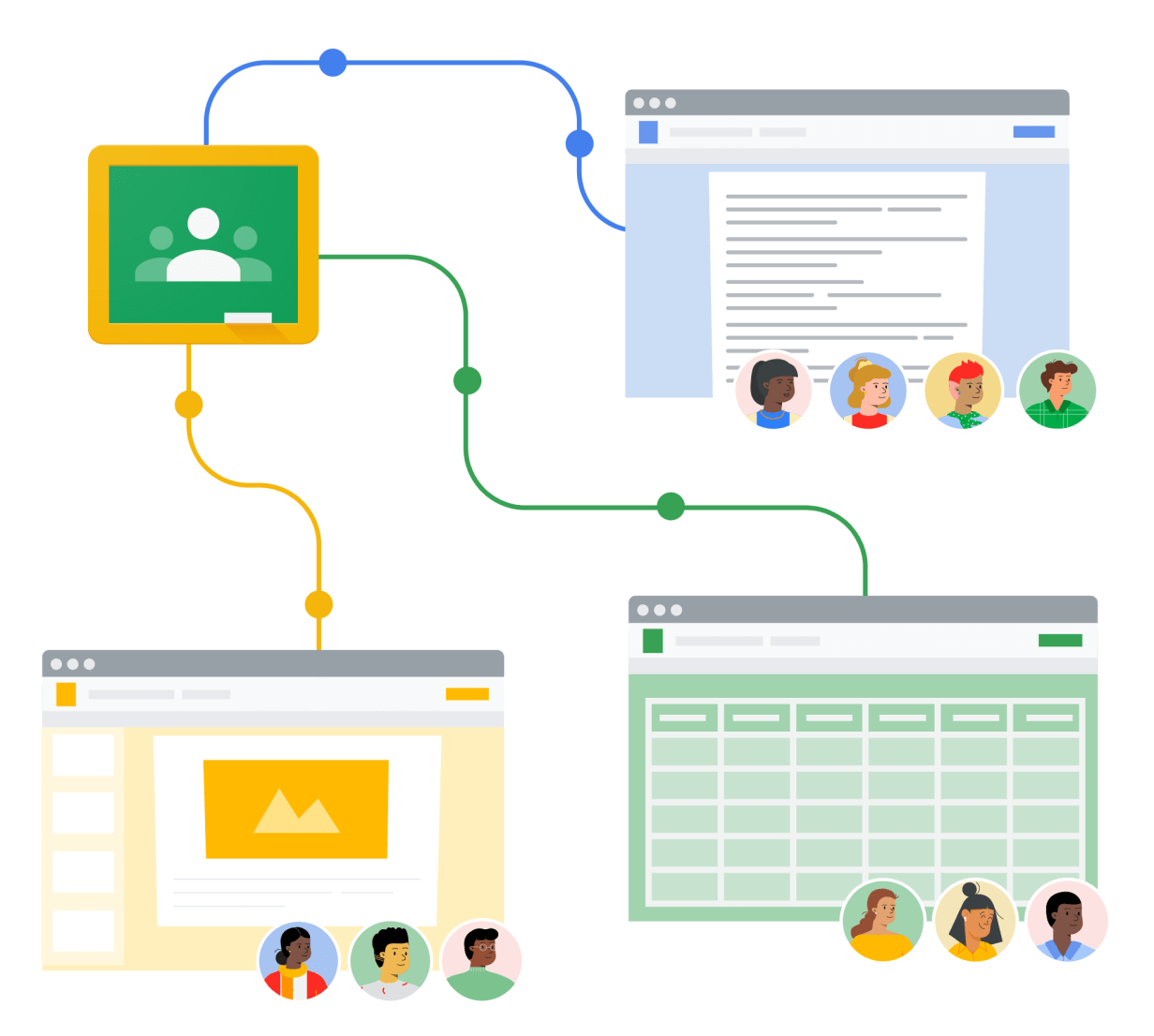 Google Classroom Basics | PEARL by PSEA